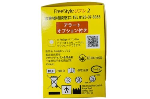 1分毎にリアルタイムでグルコース値を測定 m