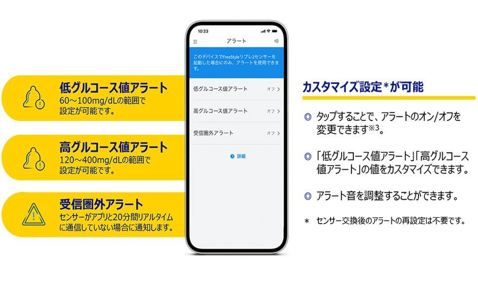  Abbott フリースタイルリブレ2 センサー FreeStyleLibre スキャン不要 選べるアラート機能 1分毎にリアルタイムでグルコース値を測定 m BD-RE ブルーレイディスクメディア