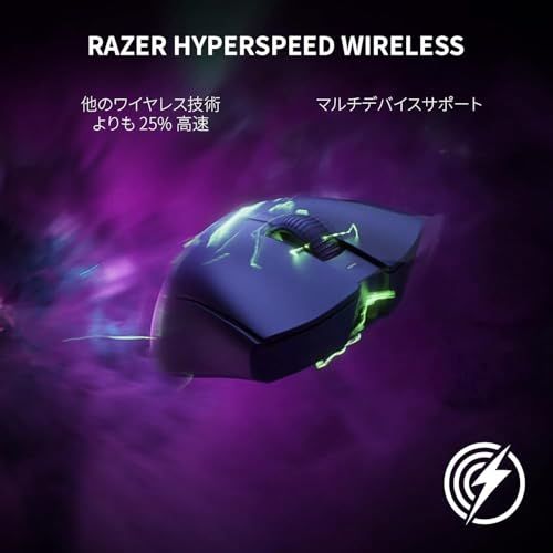 最高クラスの精度のFocus 30