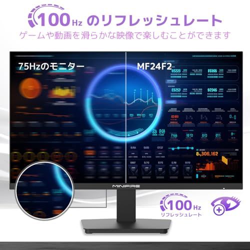 Minifire モニター24インチ ディスプレイ100 Hz FHD 1080 P USB-TypeC ブルーライト軽減 フリッカーフリー VESA対応 フレームレス HDMI 1.4 コントラスト4000 1 チルト調節可 ビジネス用 USB T m