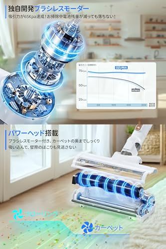 迅速に発送 掃除機 コードレス 75000 Pa 業界初 ムードライト登場 OZURIA コードレス掃除機 自立式 着脱式バッテリー 60分間連続稼働 サイクロン掃除機 軽量 3段吸引力 スティック ハンディ 2 WAY LEDライト ハード 1 c 34 ba 25