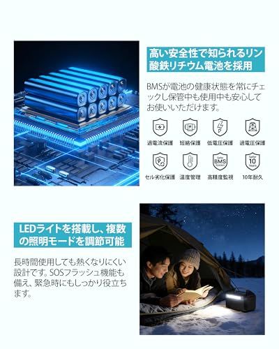 Daran ポータブル電源