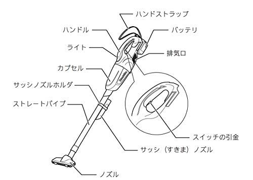迅速に発送 マキタ コードレス掃除機CL 180青 カプセル式 18 Vバッテリ充電器別売 d 51 b 9 e 91