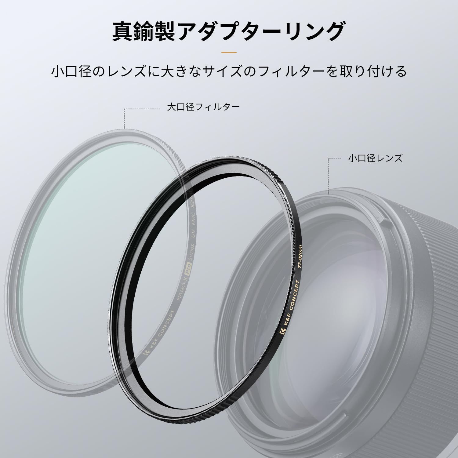 ステップアップリング