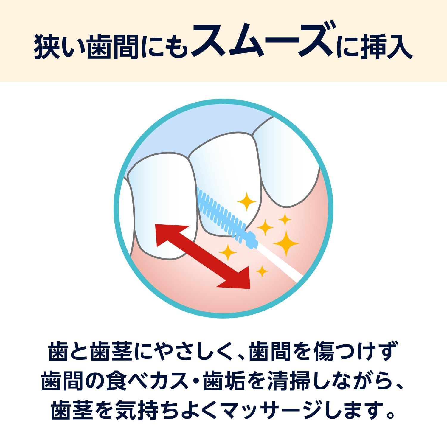  在庫 歯間ブラシ 細タイプ SSS S ソフトラバー 120本 60本x by その他 文房具 事務用品