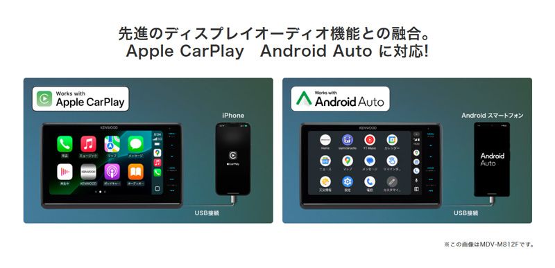 バックカメラセット