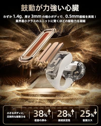  ACEFAST ワイヤレスイヤホン イヤーカフ Bluetooth 6 0 マイク付きイヤホン AI 通話 ノイズキャンセリング 軽量 耳を塞がない タイプC 急速充電 アプリ 操作簡単 左右分離型 骨伝導 より快適 開放型 イヤ b 97211 ac その他 キッチン 食器