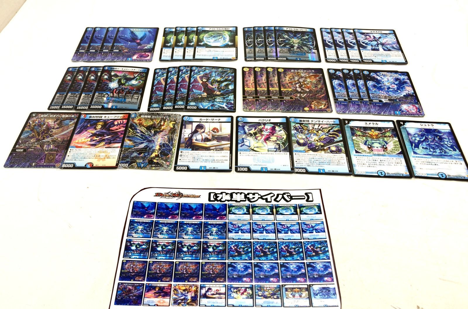 高松50-0009] デュエルマスターズ 構築済みデッキ 水単サイバー[中古