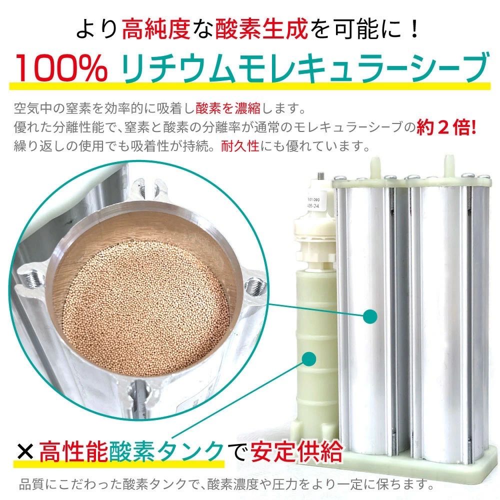 IKOU ペット酸素室 酸素発生器ペット 酸素発生器 酸素吸入器 酸素濃縮