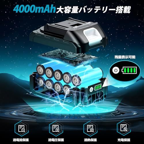  迅速に発送 2025新型 SEESII 電動インパクトレンチ タイヤ交換 700 N m 強力 ブラシレスモーター 小型 ハイパワー 自動停止モード 無段変速 正逆転両用 1 2インチ LEDライト 4000 mAhバッテリー 4本ソケット付 e 0 ba 85 a 8 その他 キッチン 食器