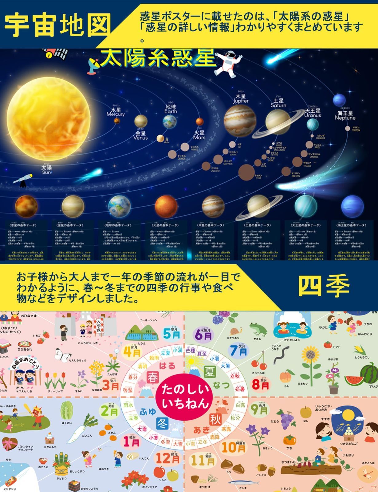 防水 知育 社会 地理 4枚セット B3サイズ 受験対策 四季 宇宙地図