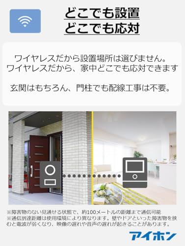  迅速に発送 アイホン ドアホン インターホン ワイヤレス 子機電池式 配線工事不要 親機と子機セット WL 11 ee 74226 b その他 キッチン 食器