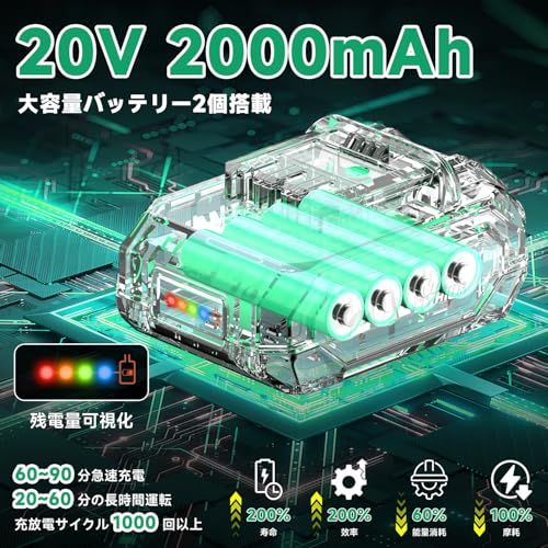  迅速に発送 20 V 2000 mAh バッテリー* 付き ンス型 ポリッシャー KIMO コードレス 車 100 mm 充電式 電動 6段階スピード調整 1.2 KG 軽量設計 多機能 バフ サンドペーパー*8 交換用研磨デ 7358 b 843 その他 キッチン 食器