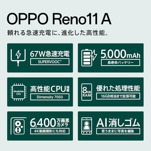 OPPO Reno 11 A CPH 2603 品 5 G SIMフリー ダークグリーン m