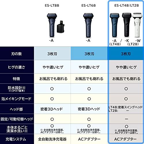 パナソニック メンズシェーバー ラムダッシュ 刃 黒 お風呂剃り可 ES LT 2 B K m