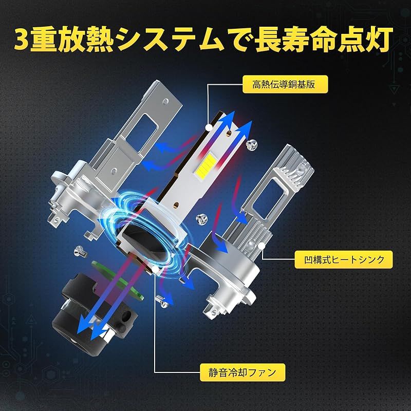  コンパクト最強 Perrace D 2 S LED ヘッドライト ポン付け 爆光 24000 LM 高輝度 6500 Kホワイト 35 W 静音ファン搭載 ノイズ対策 取り付け簡単 車検対応 長寿命キャンセラー内蔵 本体 Wii