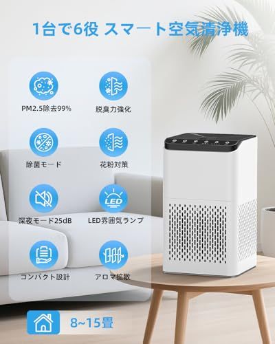 空気清浄機 小型 8畳?16畳 360°強力浄化 3重ろ過 静音 ペット 卓上 軽量 省エネ 花粉 ハウスダスト カビ 猫の毛 ほこり PM 2 5 除菌 ウイルス アレルギー対策 脱臭機 強力消臭 4級タイ a 59 8 e 88