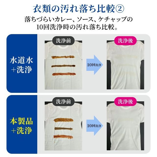 Ｗファインバブル洗濯ホース