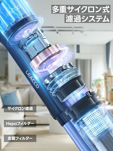  掃除機 コードレス 着脱式バッテリー 38000 pa超強力吸引 0 6 KG革命的な軽さ 40分連続稼働 LEDライト搭載 スティック掃除機 2段吸引力 HEPA多重濾過 多種ノズル付き スティッククリーナー ハンディクリーナー ハ 361442 f 7 その他 キッチン 食器