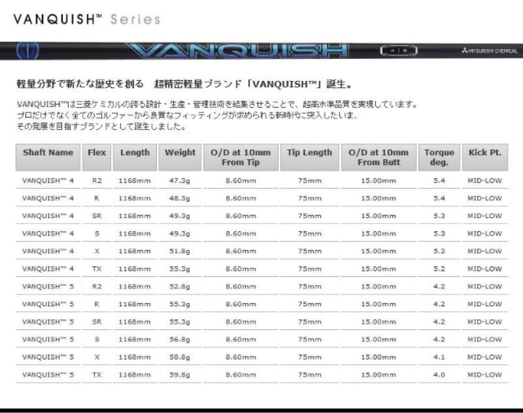 ☆新品均一最安値☆ どれでも選べる 三菱ケミカル スリーブ付