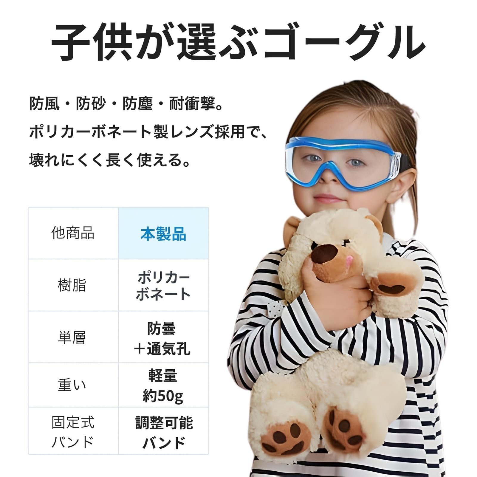 ドナリー] 子供用 保護ゴーグル キッズ 軽量 小学生 幼児 向け 作業 