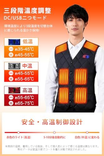 電熱ベスト 加熱ベスト