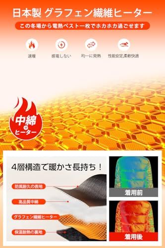  Czlyxo 電熱ベスト 加熱ベスト 16箇所発熱 40800 mAhバッテリー付き ヒーター 日本製繊維ヒーター 加熱服 USB|DC給電 電熱ジャケット 前後独立スイッチ メンズ レディース 3段階温度調整 伸縮性 速暖 保 344606 e 1 その他 キッチン 食器