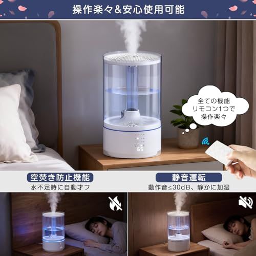 吹出口360°調整 上から給水