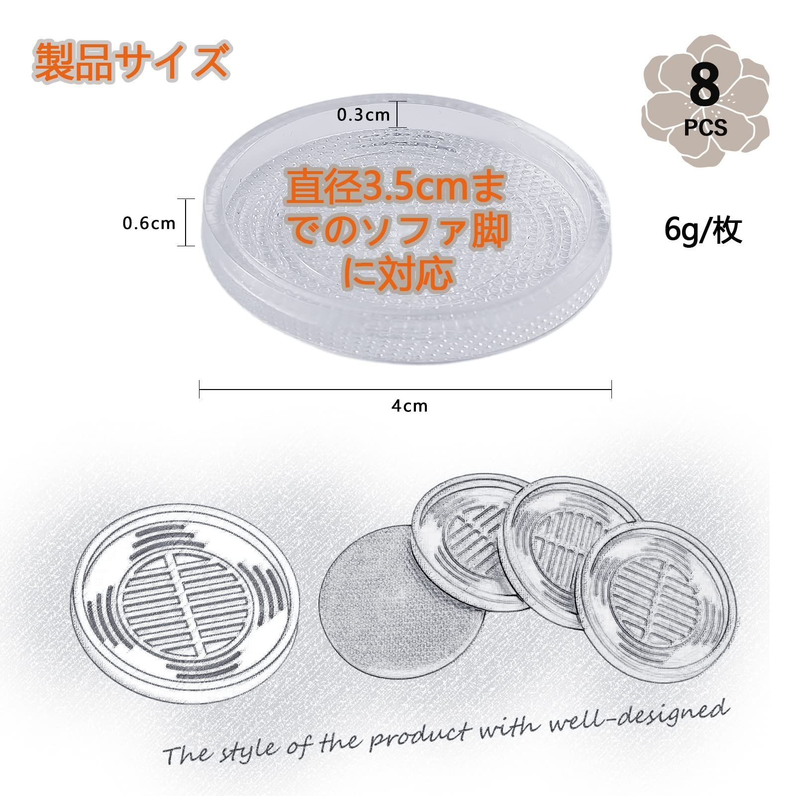 商品 ずれ防止 ズレ防止 透明 強力 キズ防止 家具 シリコンマット 丸型 滑り止め すべり止め セット 直径4センチ ソファー 滑り止めシート クリア PRDECE