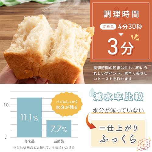 受け皿付き ブラック