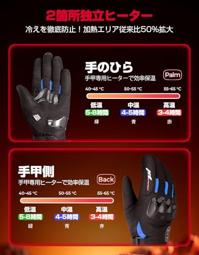 手の甲と掌独立発熱 電熱グローブ バイク グローブ 冬 Type-C充電式 残量表示 最大28 H使用時間 大容量バッテリー 3段階温度調節 PSE認証 防寒防水 スマホ対応 通勤釣り メンズ レディース KM 8034 po f 1 c 69271