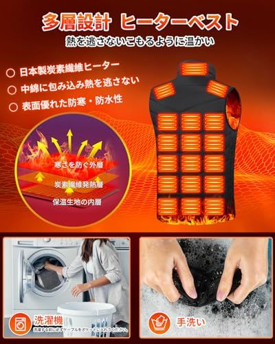 電熱ジャケ 1