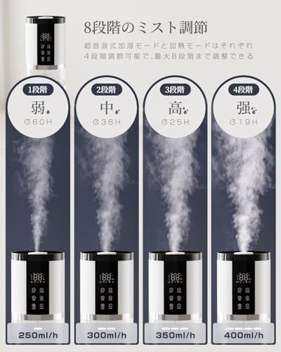 自動湿度調節 空焚き防止