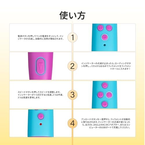 PCLフィラメント