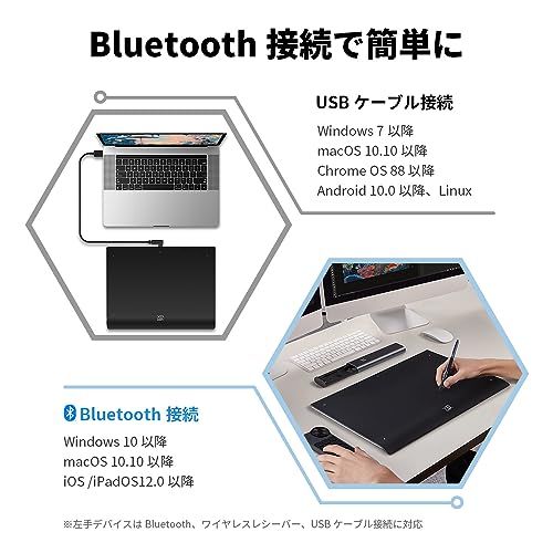 左手デバイス付き