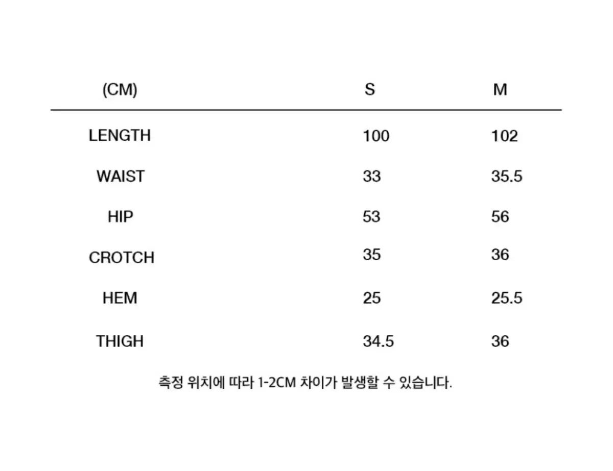 パンツ バター基準