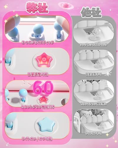 3つジョイスティック 雰囲気音楽付き