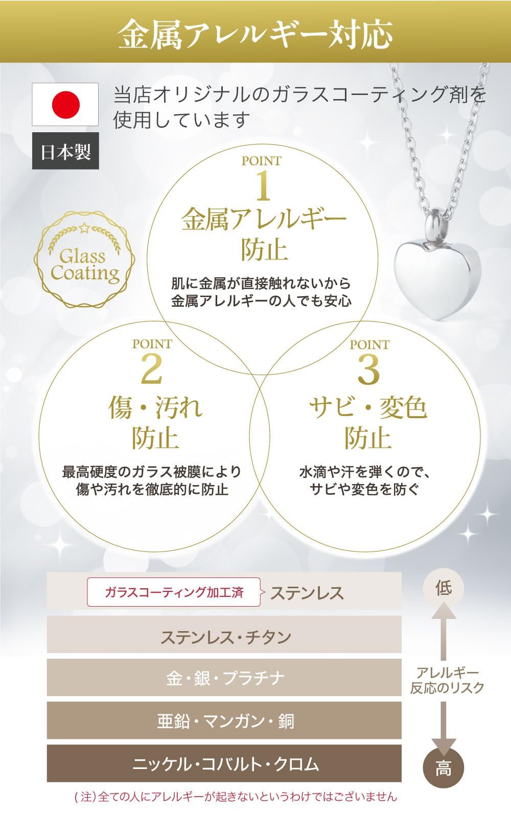  ASHIFA 遺骨 ミニハート 手元供養 納骨セット付 金属アレルギー対応 安心 全 日本製 遺骨カプセル 遺骨入れ ネックレス アクセサリー ステンレス製 メモリアルペンダント 骨壺 骨袋 仏壇 仏具