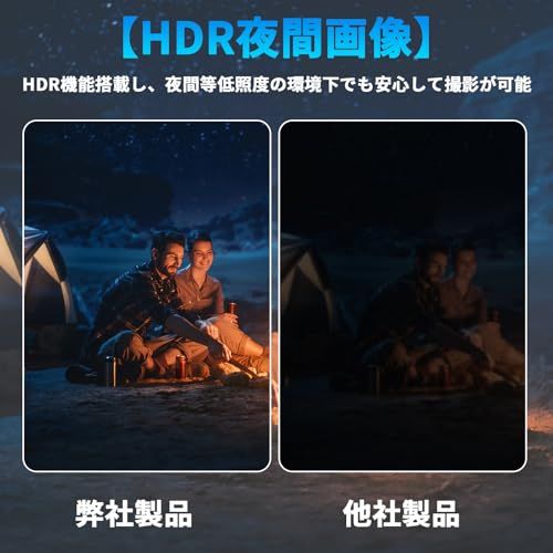 3時間稼働 HDR搭載暗視機能