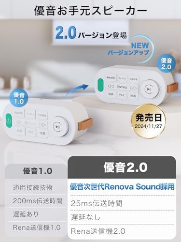 手元スピーカー テレビ用 優音 Youon 最新ゼロ遅延版 Earaku イアラク お手元スピーカー Renaトランスミッター送信機付 音楽 テレビ 映画 3つの音声モード 本革ストラップ 快眠音楽内蔵 高齢者 be 13 ebb 8