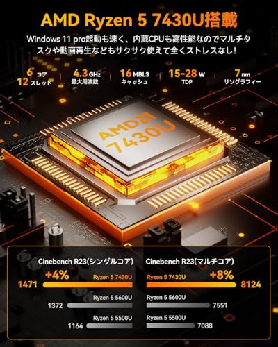 NIPOGI ミニpc ryzen AMD 5 7430 U 6 C|12 T 最大4.30 GHz mini pc 64 GB DDR 4 TB SSD 最大拡張 ミニパソコ ン Windows 11 Pro WiFi Bluet c 1 d e 2 ec