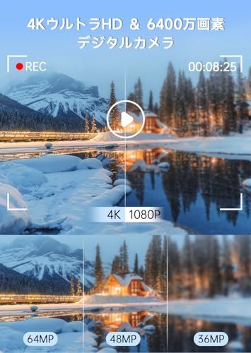 Xデジタルズーム 2.8インチ
