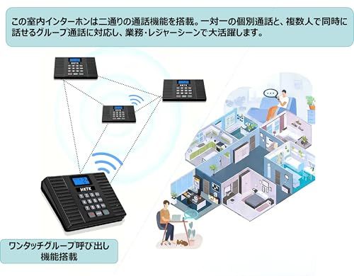 最大18台まで拡張