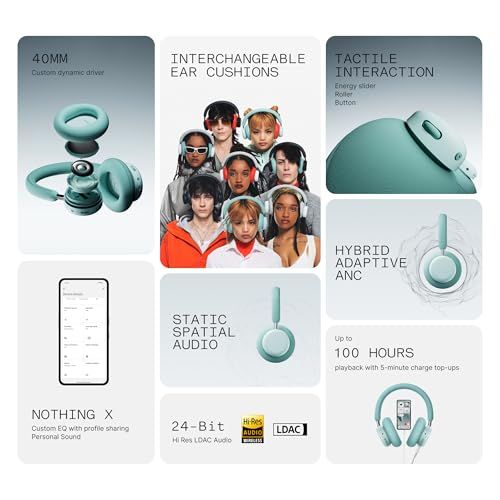 CMF by Nothing Headphone Pro オーバーイヤー ヘッドホン Bluetooth 5 3対応 最大100時間再生 ハイブリッドアクティブ ノイズキャンセリング LDAC＆Hi Res認証 40 mmドライバー 空間オーディオ マイク付 m