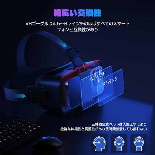 2025年昇級版 VRゴーグル】DHRJ VRゴーグル スマホ用 超広角120°視野角