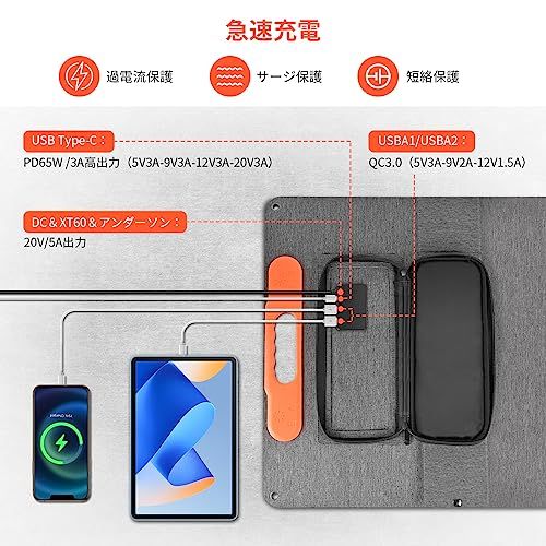 キャンプ 車中泊