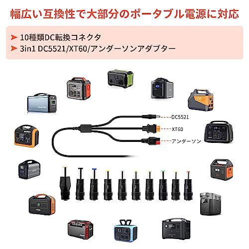 OTOUCH ソーラーパネル 100 W 20 V 折りたたみ式 ソーラーチャージャー ETFE PD 65 QC 3.0急速充電 並列接続可 24％高交換効率 一体化成形デザイン スマホやタブレットに充電 防災対策|停電対策|キャンプ|車中泊|非常用ソーラ m