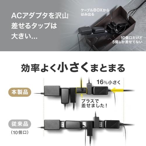  サンワダイレクト 電源タップ AC 口 3 m 雷ガード 絶縁キャップ スイングプラグ 延長コード スリム ホワイト 700 TAP 083 W その他 キッチン 食器