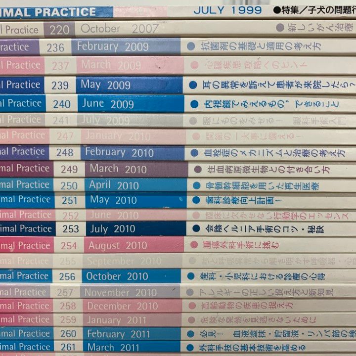 □02)【1点限り!】月刊 CAP まとめ売り約85冊大量セット/1999～2024年