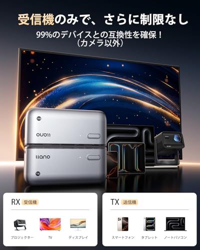 新登場 世界最小クラス llano ワイヤレスhdmi 無線 送受信機セット 最大50 m無線伝送 日本技適認証取得 1080 P|2.4 G|5 G超低遅延 音画同期 ミラー＆拡張モード搭載 Type-C充電対応 WIFI-設定不要 Type-Cスマ m